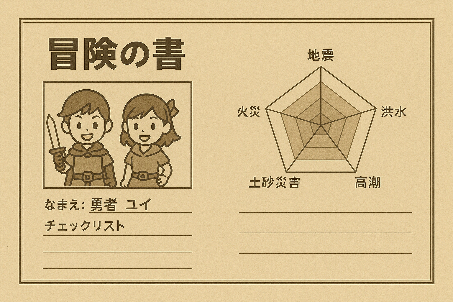 そなえランド 冒険の書